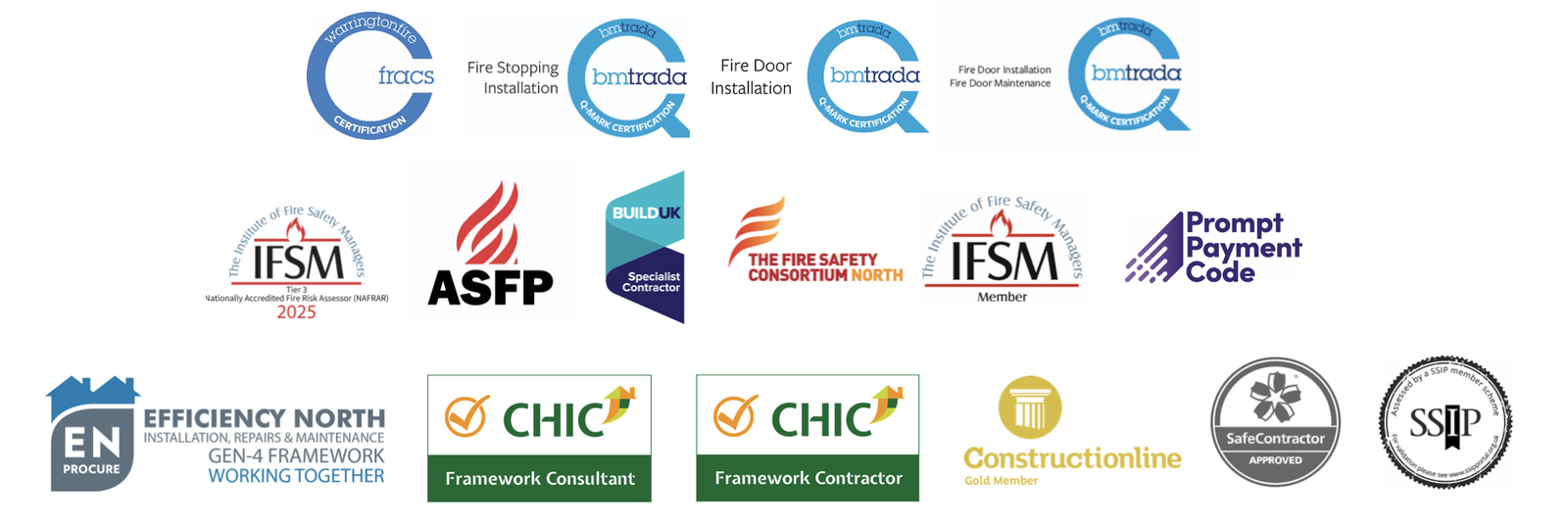 Holistic Fire Safety accreditations and memberships